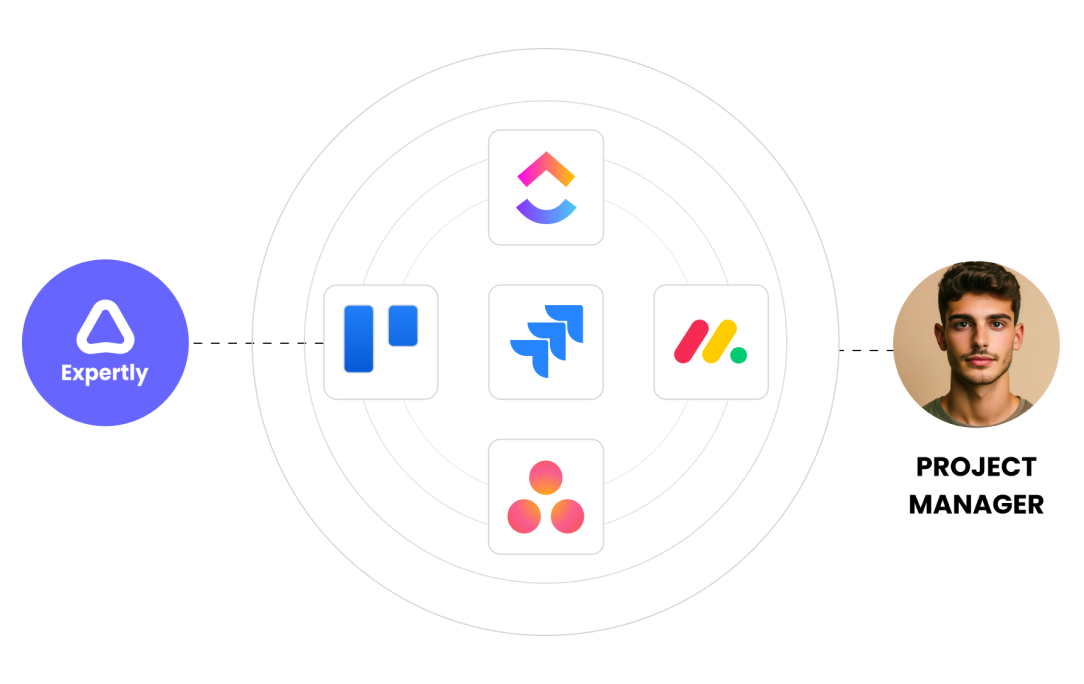Step 4: Measure and manage partner quality